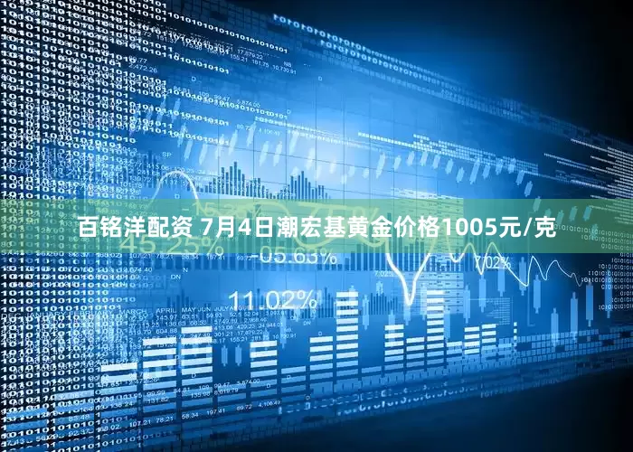 百铭洋配资 7月4日潮宏基黄金价格1005元/克