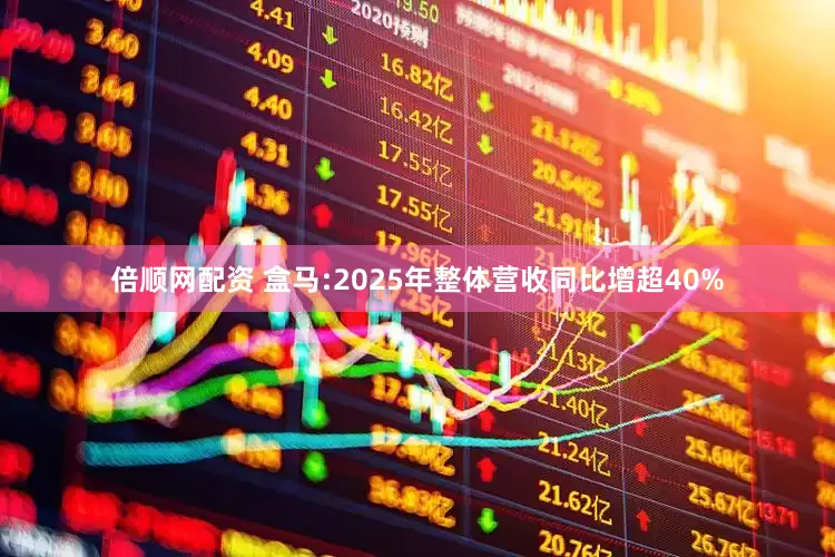倍顺网配资 盒马:2025年整体营收同比增超40%